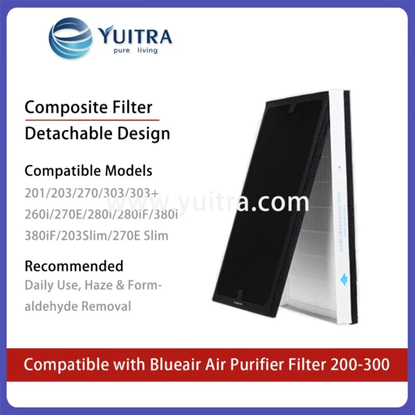 Compatible Blueair Air Purifier Filter Replacement for 201/203/260/270/280/301/303/380i Series - Image 4