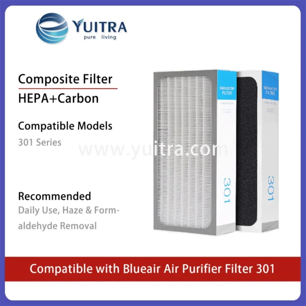 Compatible Blueair Air Purifier Filter Replacement for 201/203/260/270/280/301/303/380i Series - Image 6