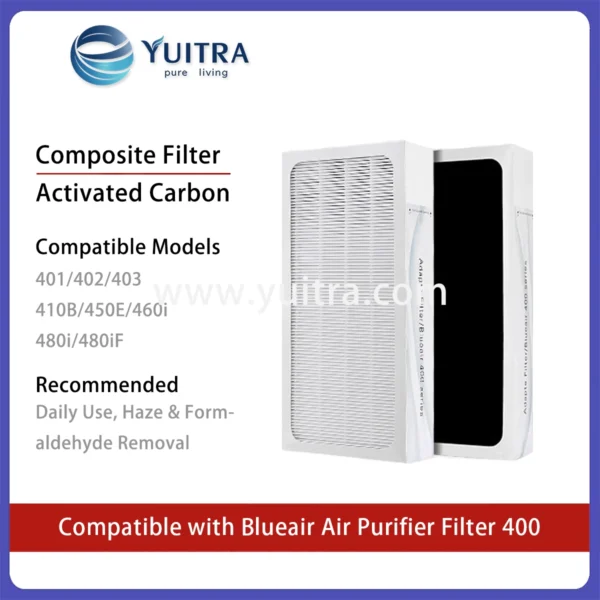 Compatible Blueair Air Purifier Filter Replacement for 400 Series - Image 3
