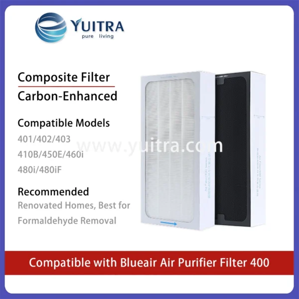 Compatible Blueair Air Purifier Filter Replacement for 400 Series - Image 4