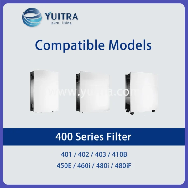 Compatible Blueair Air Purifier Filter Replacement for 400 Series - Image 5