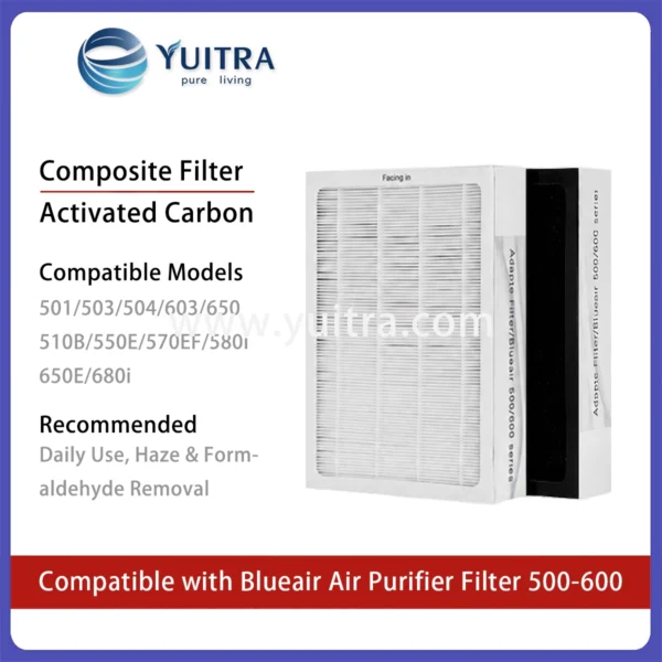 Alternative view of Compatible Blueair Air Purifier Filter Replacement for 501/503/504/510B/550/580i/603/650/680i Series
