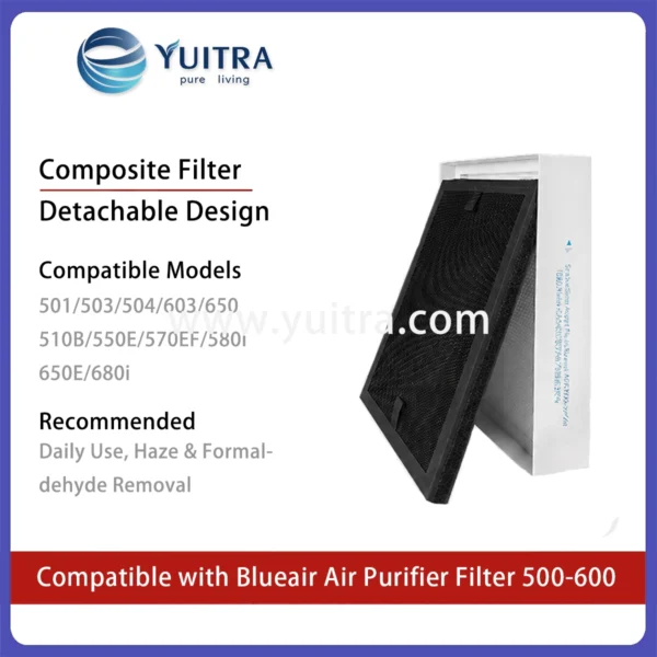 Compatible Blueair Air Purifier Filter Replacement for 501/503/504/510B/550/580i/603/650/680i Series - Image 4