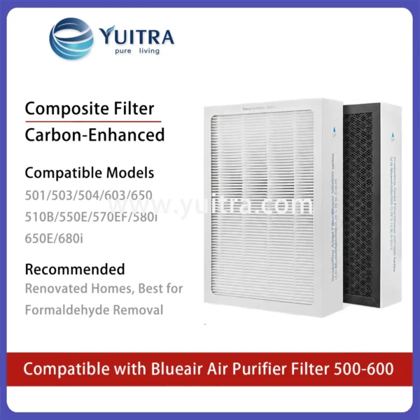 Compatible Blueair Air Purifier Filter Replacement for 501/503/504/510B/550/580i/603/650/680i Series - Image 5