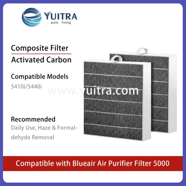 Compatible Blueair Air Purifier Filter Replacement for 5210i/5240i Series - Image 3