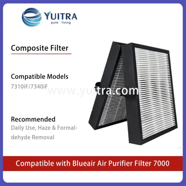 Alternative view of Compatible Blueair Air Purifier Filter Replacement for 7310iF/7340iF/7410i-7475i/7710i-7775i Series