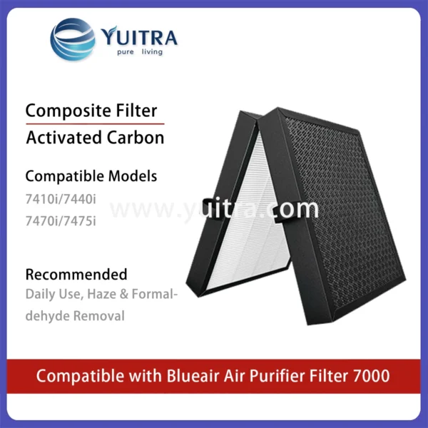 Compatible Blueair Air Purifier Filter Replacement for 7310iF/7340iF/7410i-7475i/7710i-7775i Series - Image 3