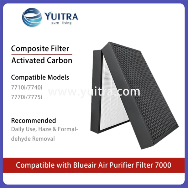 Compatible Blueair Air Purifier Filter Replacement for 7310iF/7340iF/7410i-7475i/7710i-7775i Series - Image 4