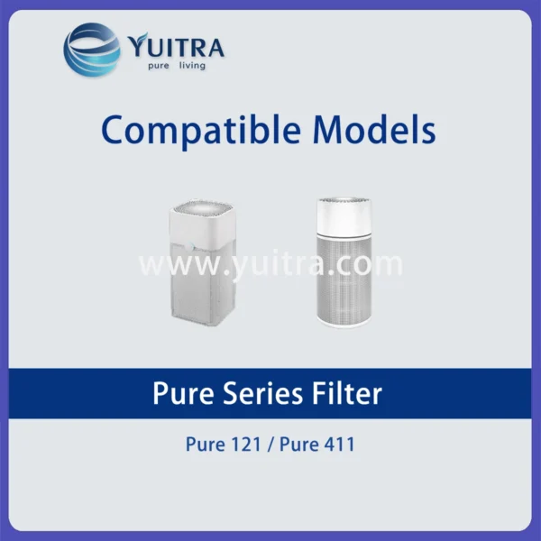 Compatible Blueair Air Purifier Filter Replacement for Pure121/Pure 411 Series - Image 4