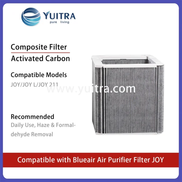 Alternative view of Compatible Blueair Air Purifier Filter Replacement for Joy/Joy S Series
