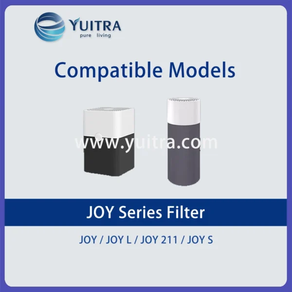 Compatible Blueair Air Purifier Filter Replacement for Joy/Joy S Series - Image 5