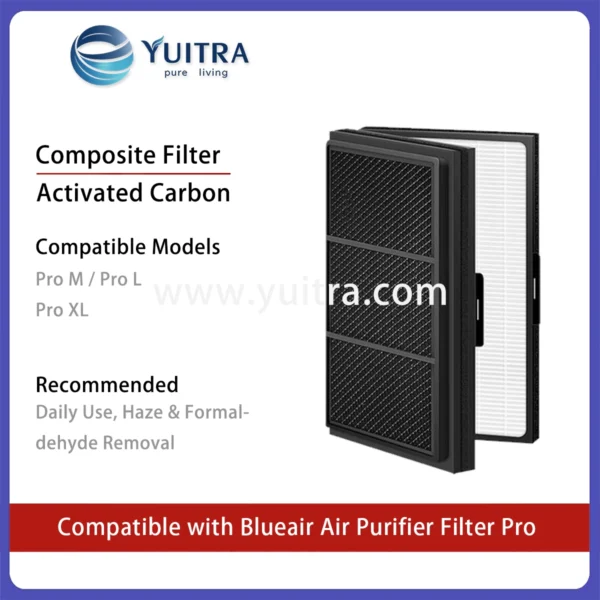 Alternative view of Compatible Blueair Air Purifier Filter Replacement for Pro M/L/XL Series