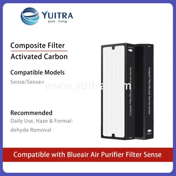 Compatible Blueair Air Purifier Filter Replacement for Sense/Sense+ Series - Image 3
