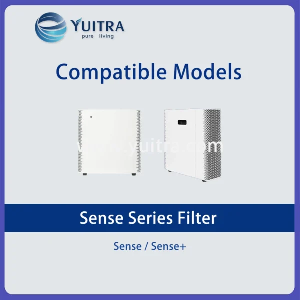 Compatible Blueair Air Purifier Filter Replacement for Sense/Sense+ Series - Image 4