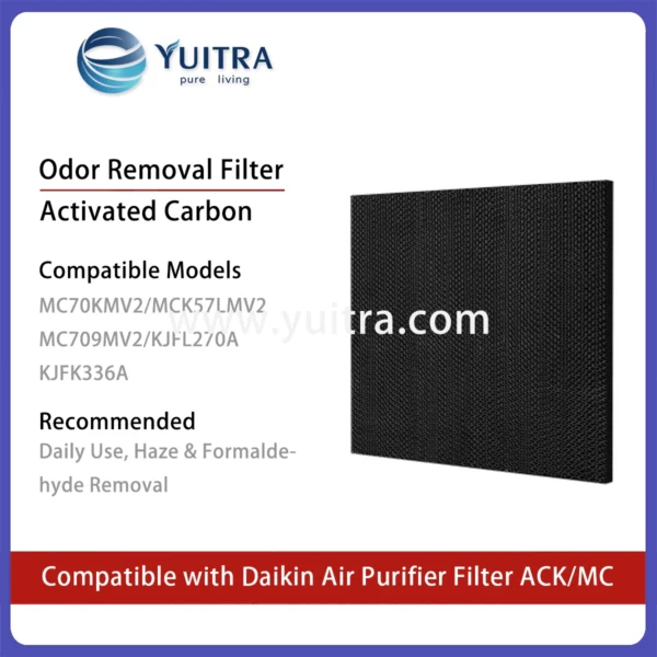 Compatible Daikin Air Purifier Filter Replacement for ACK/ACM/MC Series - Image 3