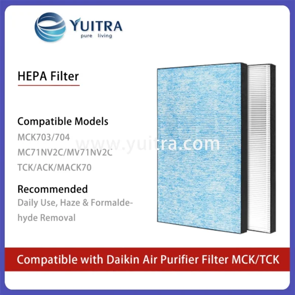Alternative view of Compatible Daikin Air Purifier Filter Replacement for MCK703/704 MC/MV71 TCK Series