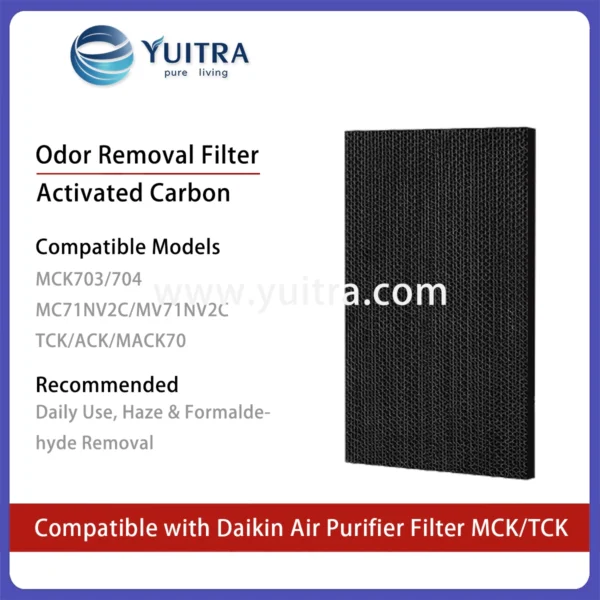 Compatible Daikin Air Purifier Filter Replacement for MCK703/704 MC/MV71 TCK Series - Image 3