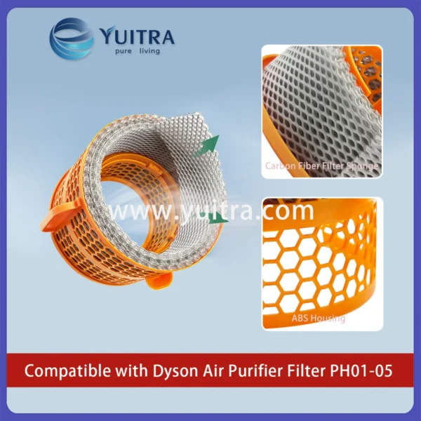 Compatible Dyson Air Purifier Humidifier Filter Replacement for PH01/02/03/04/05 Series - Image 3