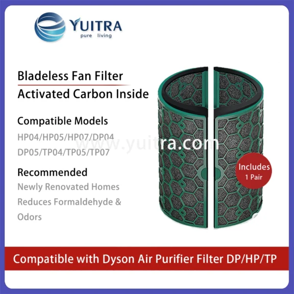 Alternative view of Compatible Dyson Air Purifier Activated Carbon Filter Replacement for DP04/05/07 HP04/05/07 TP04/05/07 Series