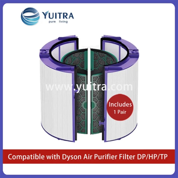 Compatible Dyson Air Purifier Activated Carbon Filter Replacement for DP04/05/07 HP04/05/07 TP04/05/07 Series - Image 3