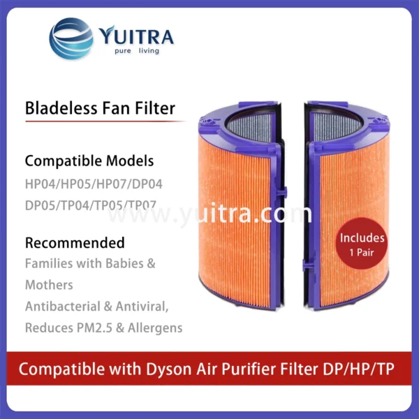 Compatible Dyson Air Purifier Filter Replacement for DP04/05/07 TP04/05/07 HP04/05/07 Series - Image 3