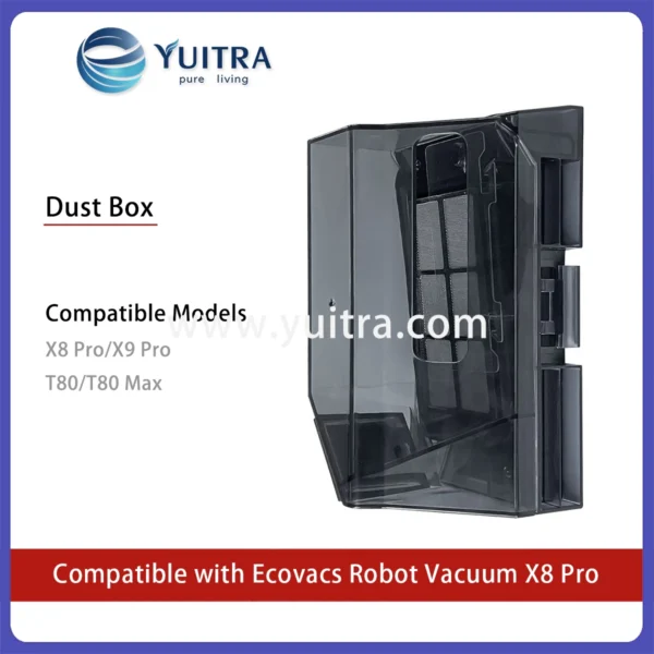 Compatible Ecovacs Deebot Robot Vacuum Replacement Kit for X8 Pro Series - Image 6