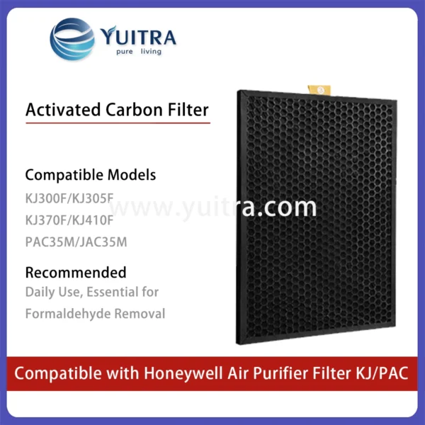 Compatible Honeywell Air Purifier Filter Replacement for KJ300F/305F/310F/370F/400F JAC35M PAC35M Series 3-Light Older Models - Image 3