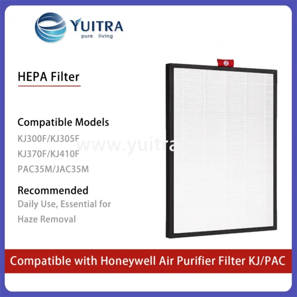 Compatible Honeywell Air Purifier Filter Replacement for KJ300F/305F/310F/370F/400F JAC35M PAC35M Series 3-Light Older Models - Image 4