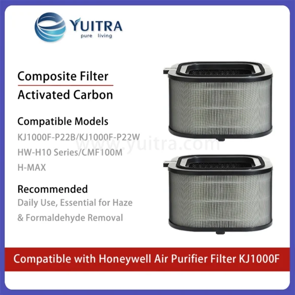 Alternative view of Compatible Honeywell Air Purifier Filter Replacement for KJ1000F CMF HW-H10 Series