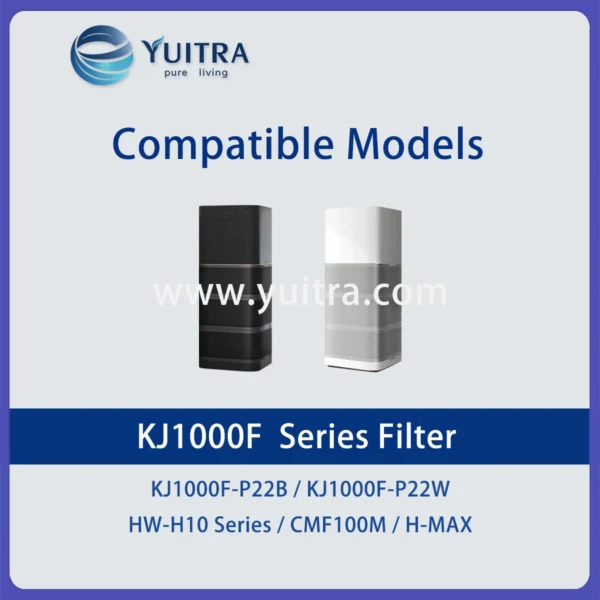 Compatible Honeywell Air Purifier Filter Replacement for KJ1000F CMF HW-H10 Series - Image 3