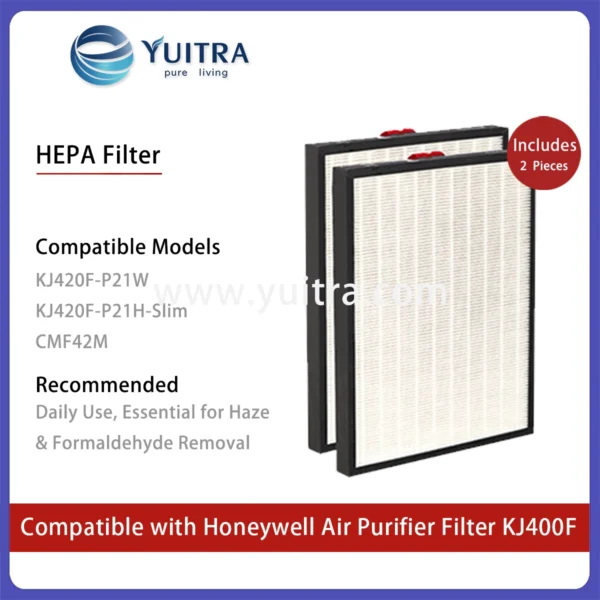 Compatible Honeywell Air Purifier Filter Replacement for KJ410F/450F/455F460F Series - Image 5
