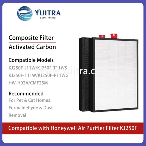 Alternative view of Compatible Honeywell Air Purifier Pet Filter Replacement for KJ250F-J11W/T11W/P11WG HW-H02 CMF25M Series