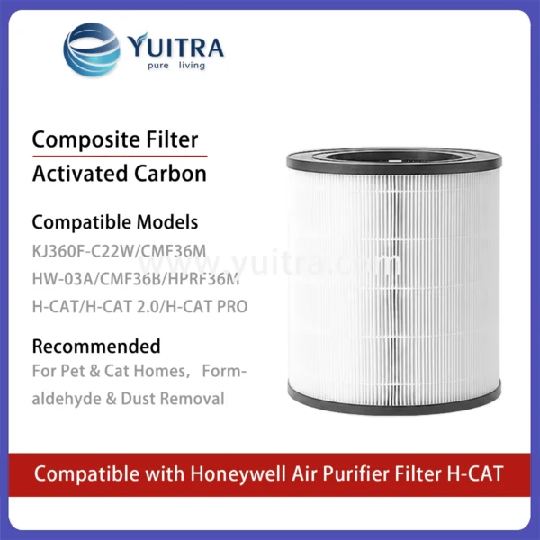 Alternative view of Compatible Honeywell Air Purifier Pet Filter Replacement for KJ360F H-CAT HW-03A CMF HPRF36M Series