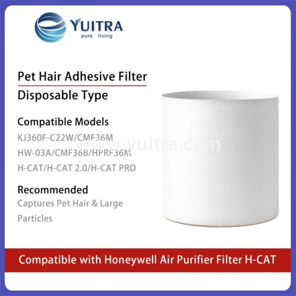 Compatible Honeywell Air Purifier Pet Filter Replacement for KJ360F H-CAT HW-03A CMF HPRF36M Series - Image 3