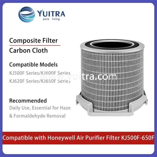 Alternative view of Compatible Honeywell Air Purifier Filter Replacement for KJ500F/600F/620F/650F Series