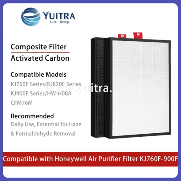 Compatible Honeywell Air Purifier Filter Replacement for KJ760F/820F/900F Series - Image 3