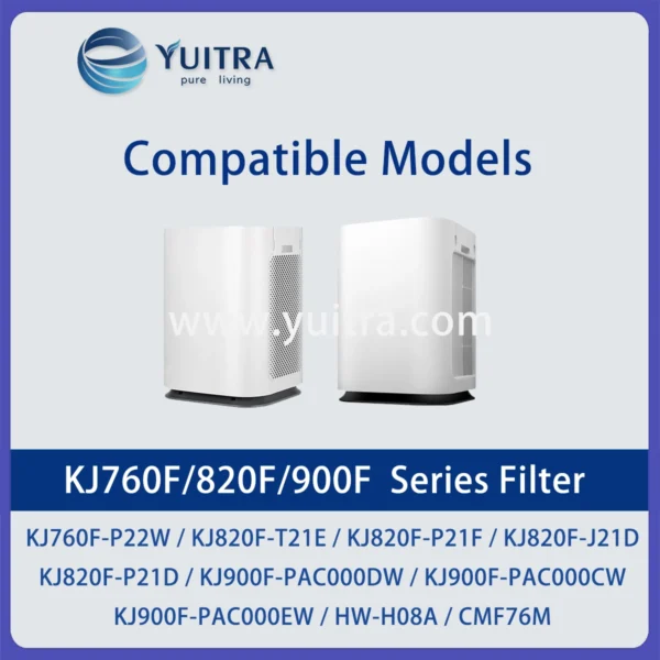Compatible Honeywell Air Purifier Filter Replacement for KJ760F/820F/900F Series - Image 5
