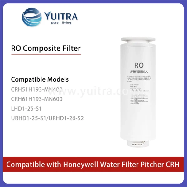 Compatible Honeywell Water Filter Pitcher Replacement for CRH51H193/CRH61H193 URHD1-25/26 Series - Image 3