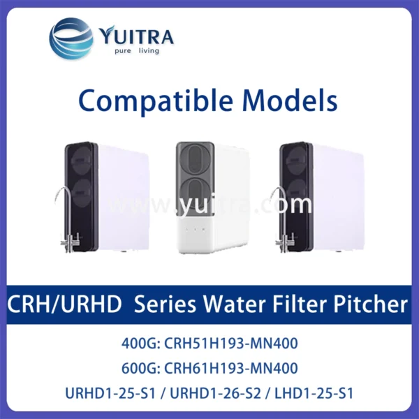 Compatible Honeywell Water Filter Pitcher Replacement for CRH51H193/CRH61H193 URHD1-25/26 Series - Image 4