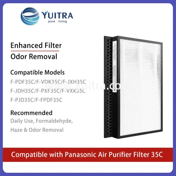 Compatible Panasonic Air Purifier Filter Replacement for F-35C Series - Image 3