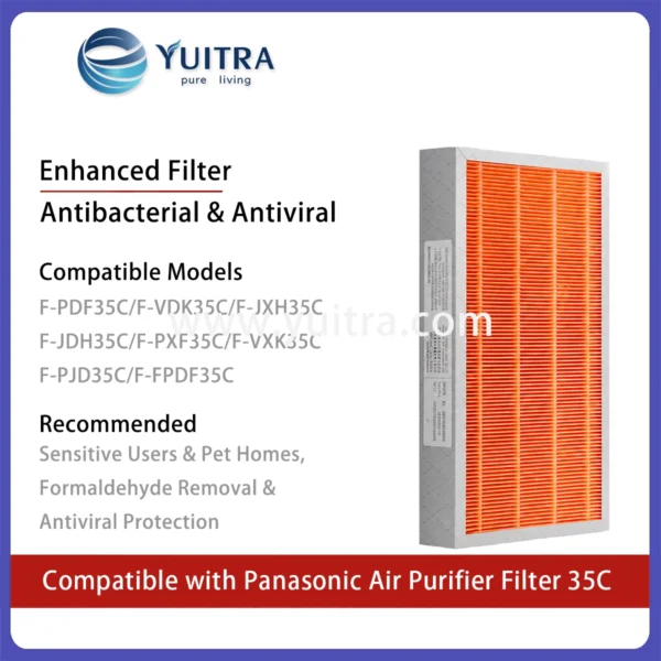Compatible Panasonic Air Purifier Filter Replacement for F-35C Series - Image 4