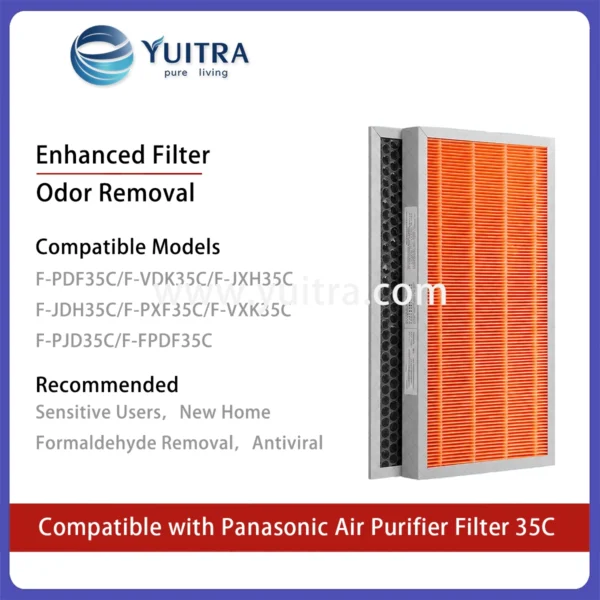 Compatible Panasonic Air Purifier Filter Replacement for F-35C Series - Image 5