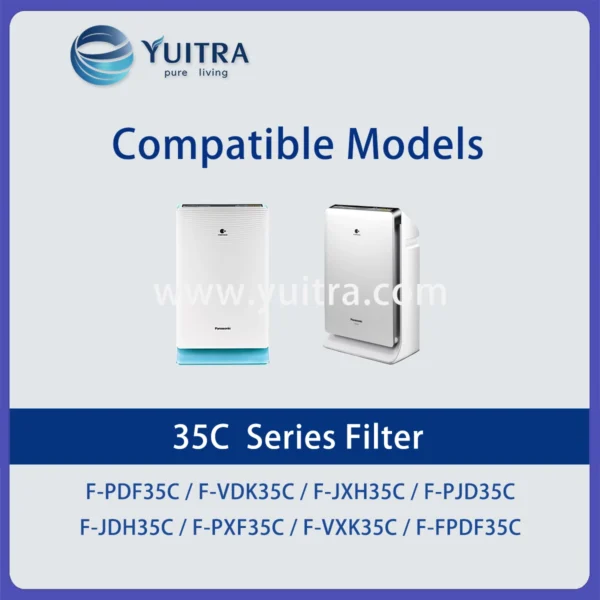 Compatible Panasonic Air Purifier Filter Replacement for F-35C Series - Image 6