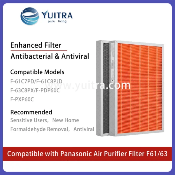 Compatible Panasonic Air Purifier Filter Replacement for F-61/63/PXP/PDP Series - Image 4
