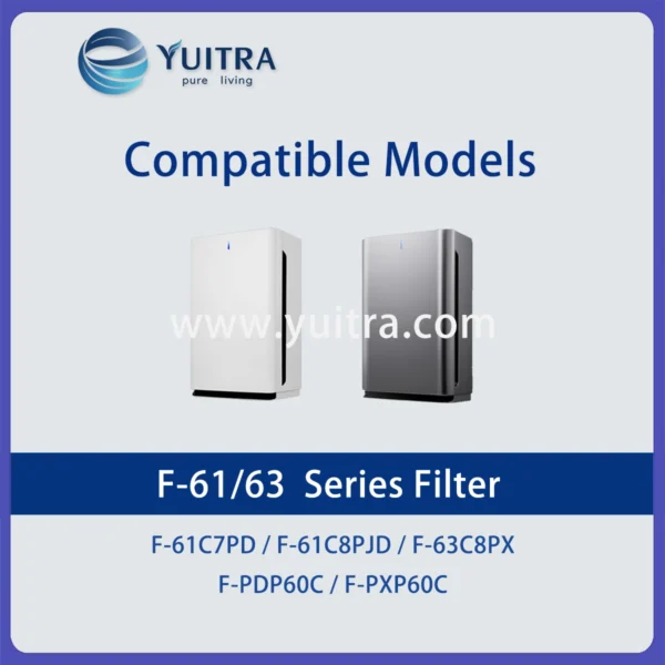 Compatible Panasonic Air Purifier Filter Replacement for F-61/63/PXP/PDP Series - Image 5