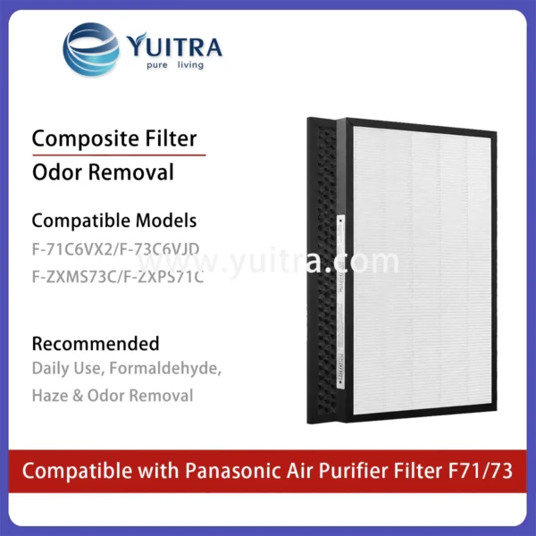 Alternative view of Compatible Panasonic Air Purifier Filter Replacement for F-71/73/91/ZXPS/ZXMS Series