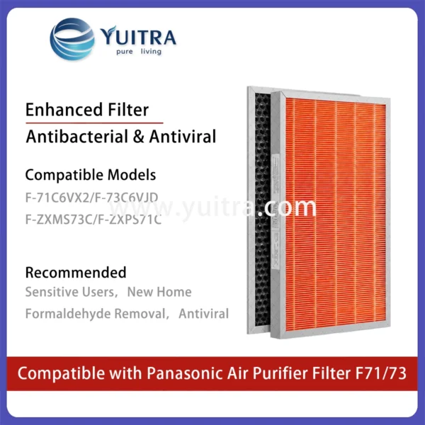 Compatible Panasonic Air Purifier Filter Replacement for F-71/73/91/ZXPS/ZXMS Series - Image 3