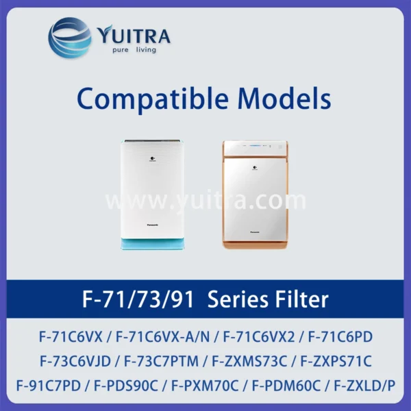 Compatible Panasonic Air Purifier Filter Replacement for F-71/73/91/ZXPS/ZXMS Series - Image 8
