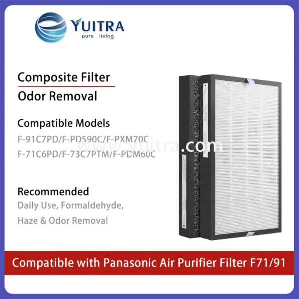 Compatible Panasonic Air Purifier Filter Replacement for F-71/73/91/ZXPS/ZXMS Series - Image 4