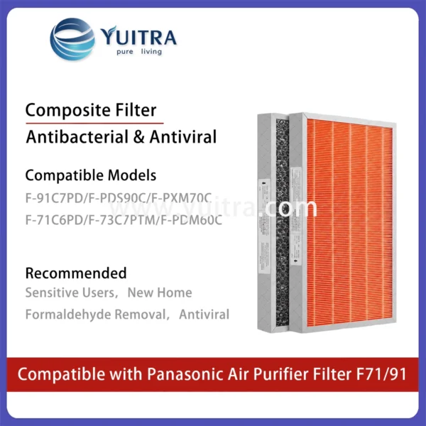 Compatible Panasonic Air Purifier Filter Replacement for F-71/73/91/ZXPS/ZXMS Series - Image 6